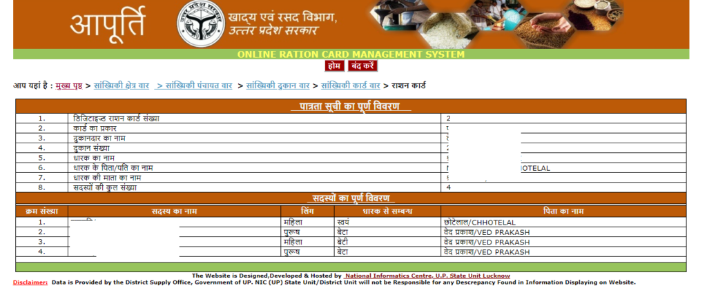 UP Ration Card List family name