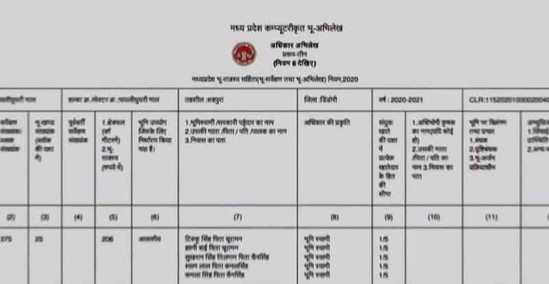Swamitva Yojana Property card