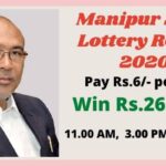 www.manipurlotteries.com