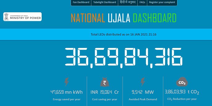 National Ujala Portal