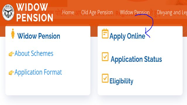 SSPY Widow pension apply