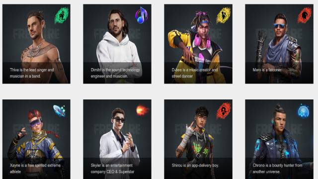 Free Fire All Characters