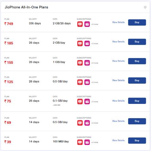 Jio Phone All new Plans