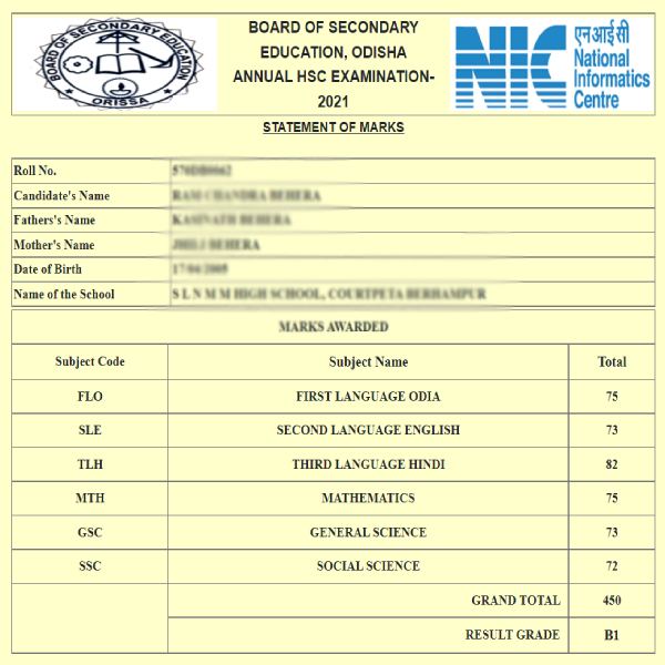 Odisha 10th Result 2022